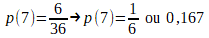 Probabilité d'une somme égale à 7