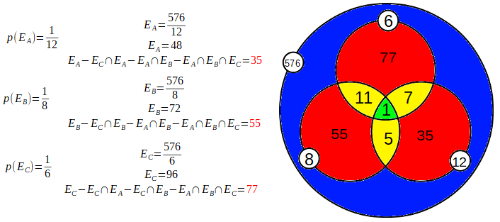 Probabilité d'un événements parmi trois