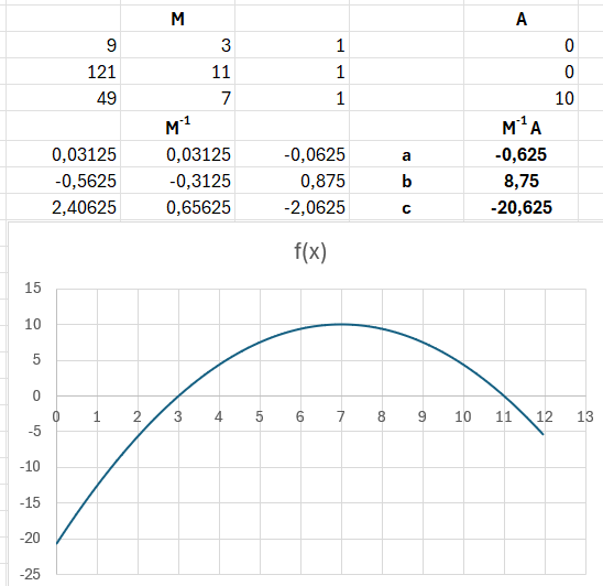 Une image contenant texte, capture d’écran, ligne, nombre Description générée automatiquement