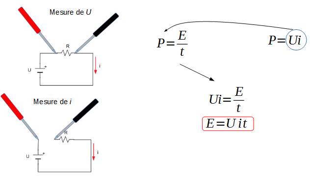 Utilisation du voltmètre, calcul de puissance et d'énergie