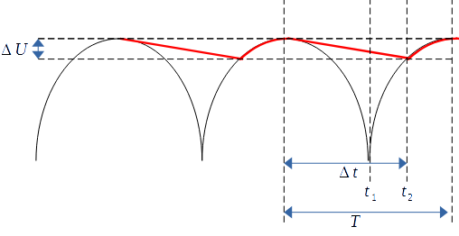 Tension sur condensateur 1
