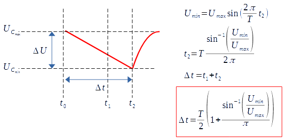 Tension sur le condensateur 2