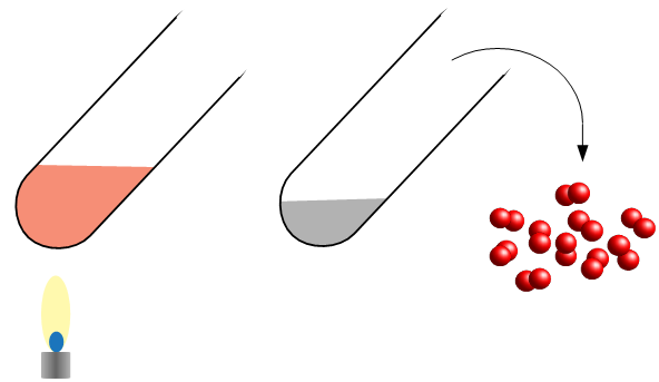 Décomposition du mercure